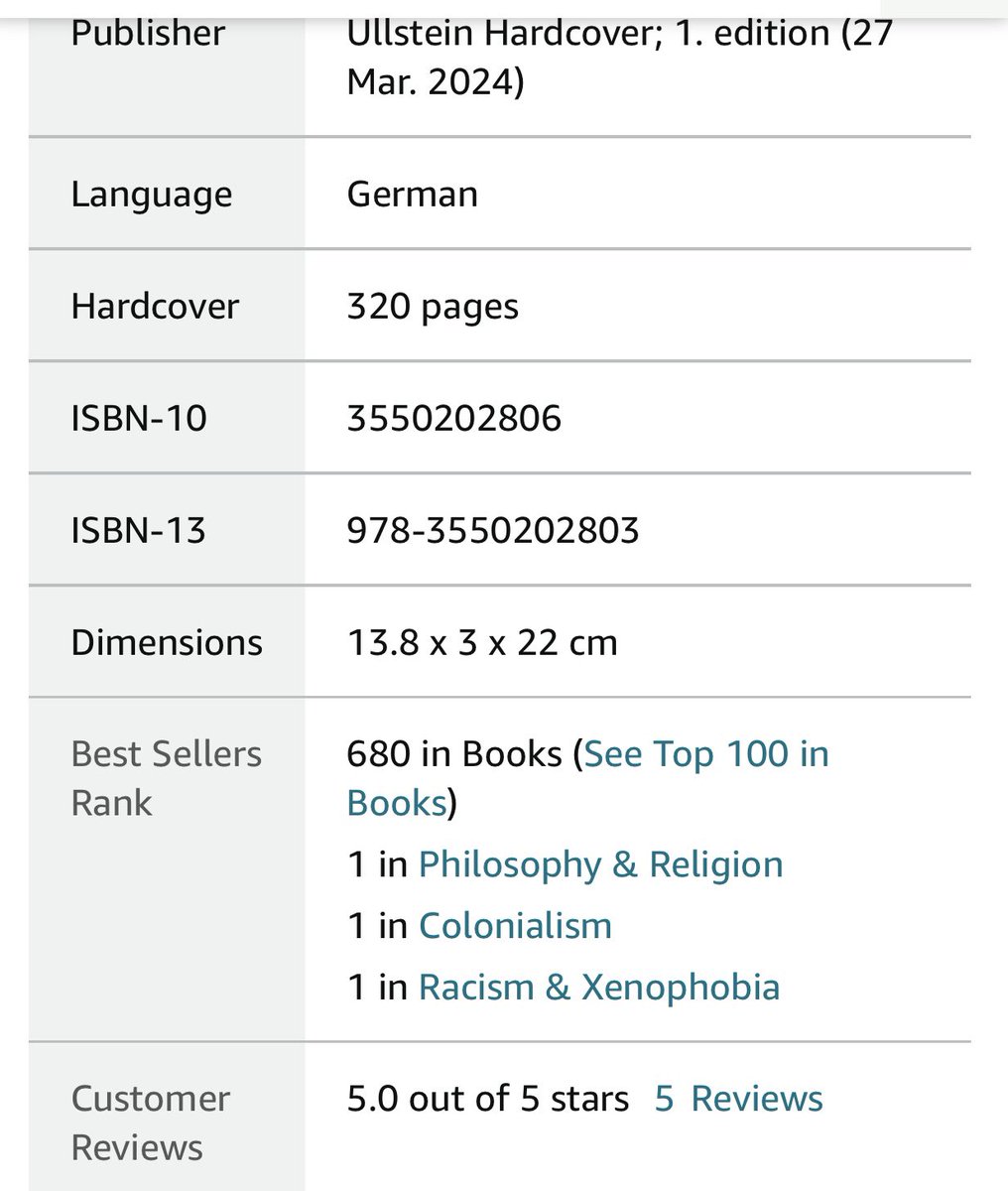 After 3 weeks on the market last weekend our book reached nr 1 Amazon besteller status in various categories (economy & career, philosophy & religion, colonialism, history Asia and others). Wanted to thank each one of you for your interest and for being part of the journey!