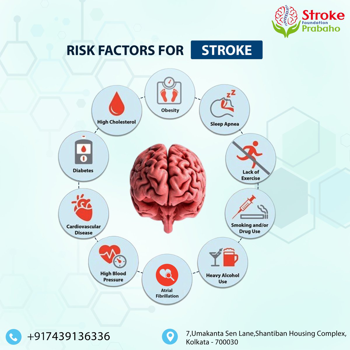 Those are indeed significant risk factors for stroke. Here's a brief breakdown of each:
Obesity
Sleep Apnea
Lack of Exercise
Smoking and/or Drug Use
Heavy Alcohol
Atrial Fibrillation
Cardiovascular Disease
Diabetes
High Cholesterol
#Stroke #strokeawarness #StrokeAwarenessCampaign