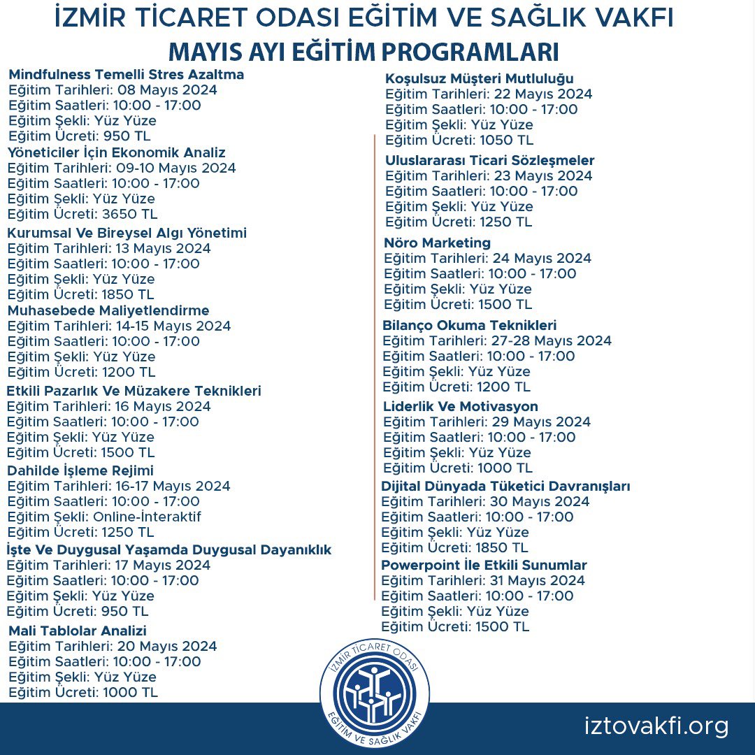 Vakfımız ve İzmir Ticaret Odası işbirliği ile Ekim Ayında gerçekleşecek eğitim programlarına iztovakfi.org adresinden başvurabilirsiniz.
Detaylı bilgi için : 0232 484 04 12 - 0232 484 04 13