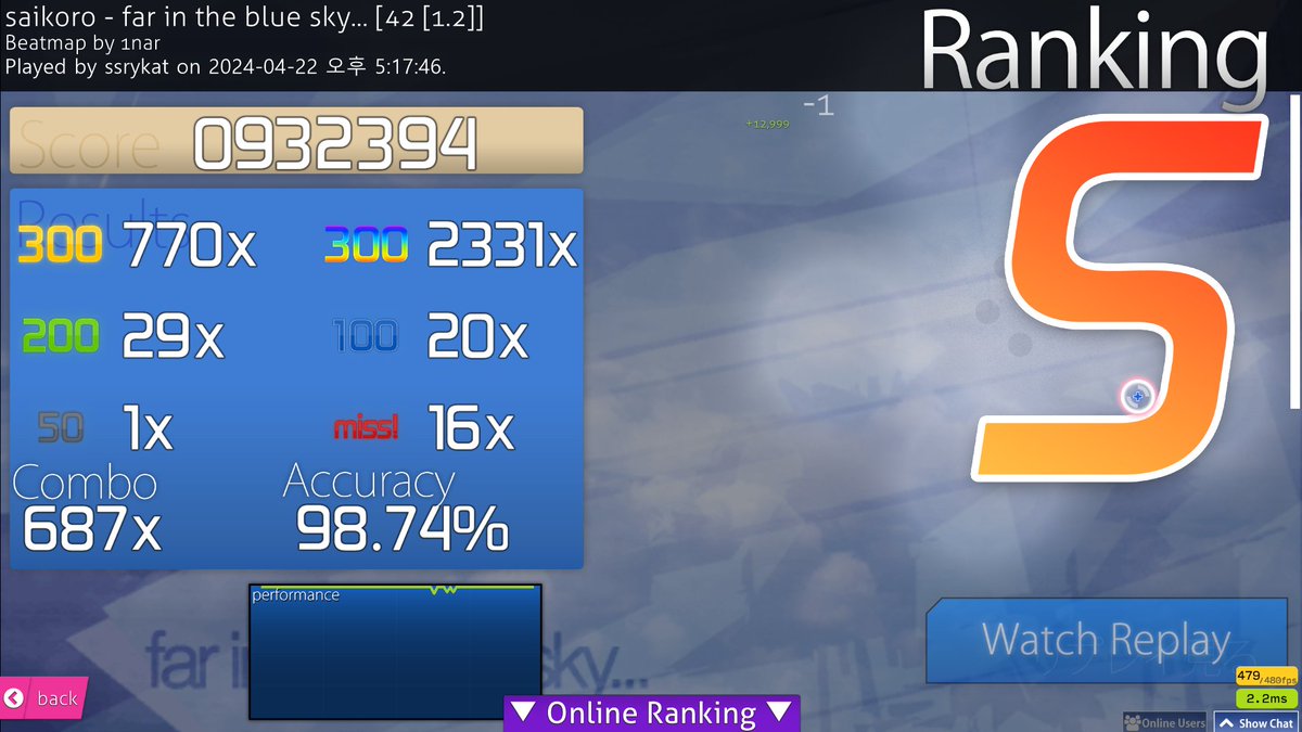 ssrykat's tweet photo. 99 choke https://t.co/RORRpRrFMA
