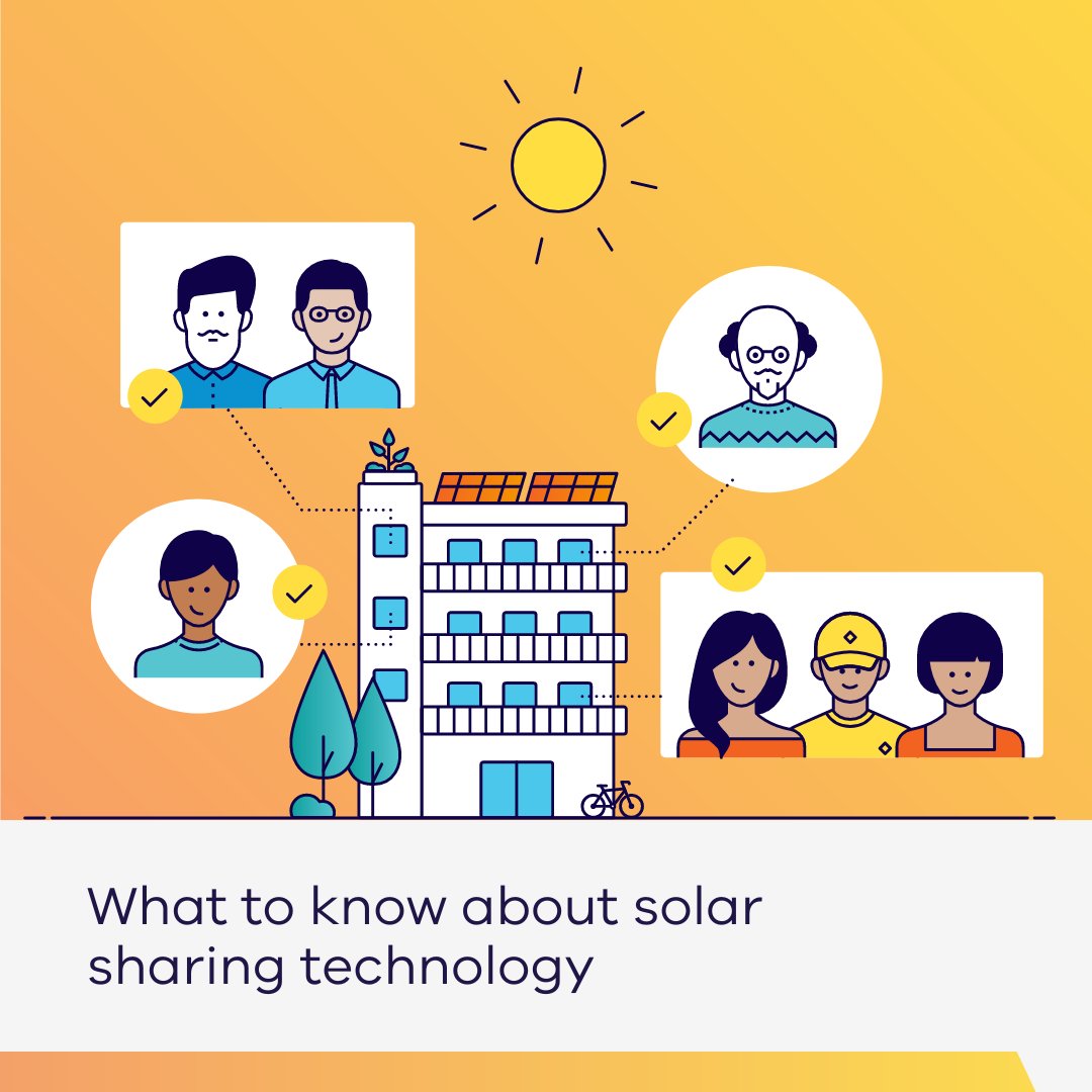 🏘️ Solar sharing technology helps residents who share roof space all benefit from solar energy. The electricity generated is equitably and safely distributed among the households it services. Learn more about it at: solar.vic.gov.au/solar-sharing-… 📆 Applications are open until 31 May.