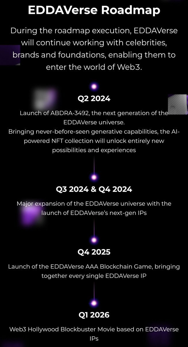 EddaverseCO's tweet image. Are you up to date with #EDDAVerse news? 📃🤔

We&apos;ve created a blog for all of you who missed the AMA with our CEO @TheMehulPate 🔥

From AI-generated #NFTs and a cutting-edge AAA #Blockchain game to our Hollywood ambitions, our roadmap is packed with exciting ventures 🚀🚀

#EV…