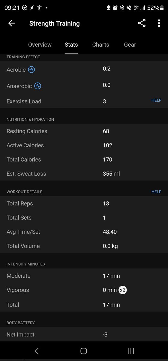 When you do 100 reps bench press and another 80 reps of deadlifts and your shitty <a href="/GarminUK/">Garmin</a> tracks your workout.