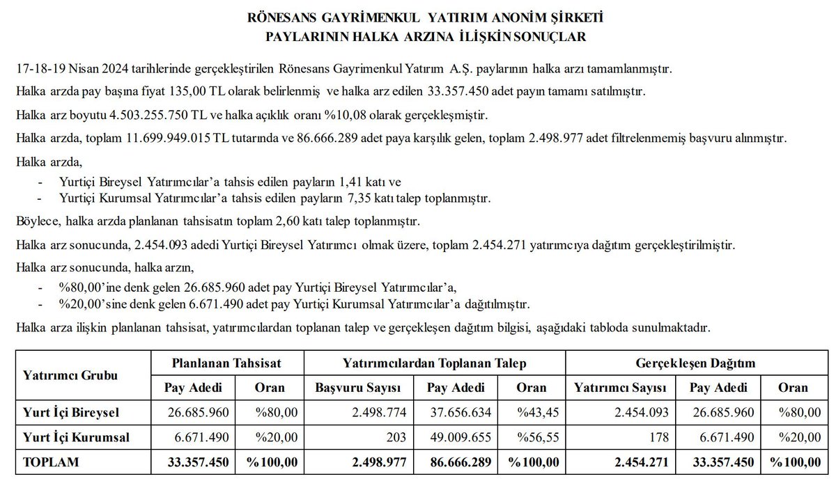 Tardu tweet media