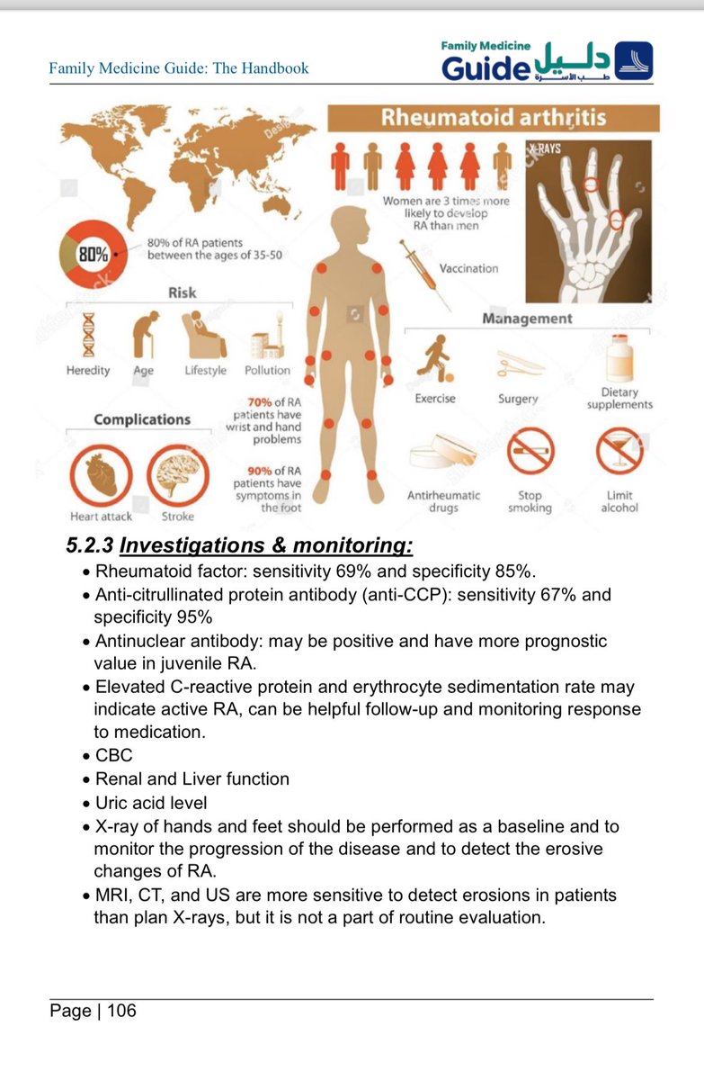 aalbeirutty's tweet photo. كتاب الوطني - دليل طب الأسرة - بنسخته الحديثة..

يحتوي على رسوم وجداول وملخصات تساعدك في لم الموضوع بشكل جميل..

الكتاب يشمل مختلف المواضيع الطبية، وهو مناسب لطلاب الطب ولأطباء الأسرة، ولبقية التخصصات الطبية.

حمله من الرابط
https://t.co/OTWmNw0xeg https://t.co/a19nH9O9L0