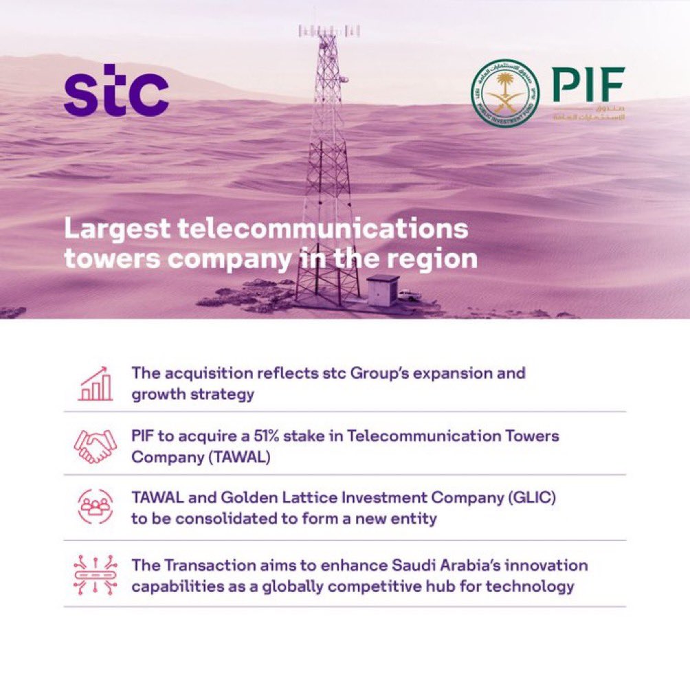 . @stc Group and @PIF_en Sign Definitive Agreements to Form Region’s Largest Telecom Tower Company.

#EKHNews_EN