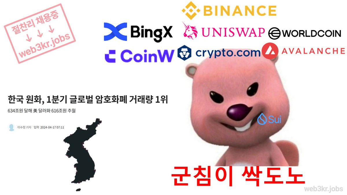web3__KR's tweet photo. [24년 4월 3주차] 한국 원화, 1분기 글로벌 암호화폐 거래량 1위

[Web3 KR Jobs] 
🏢함께 하는 회사: 71개 &amp; 🔎준비된 기회: 173개  

금주 업데이트 회사: Despread, Presto Labs, TmaxMetaverse, A41, Uniswap Labs 등

https://t.co/HqSRRyzNdz https://t.co/ktjIzZe1ye