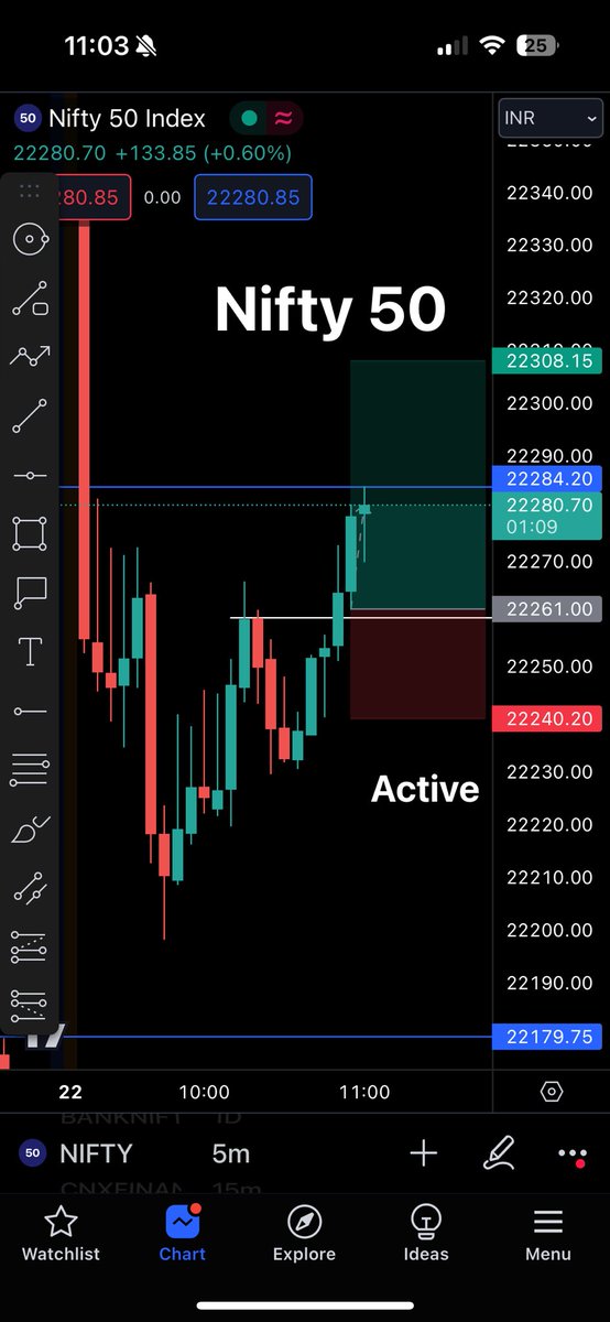 22 April Nifty target 🎯 Hit | how to trade #nifty and #banknifty 

#nifty #banknifty #nifty50 #stockmarket #stock @strikepointtrading