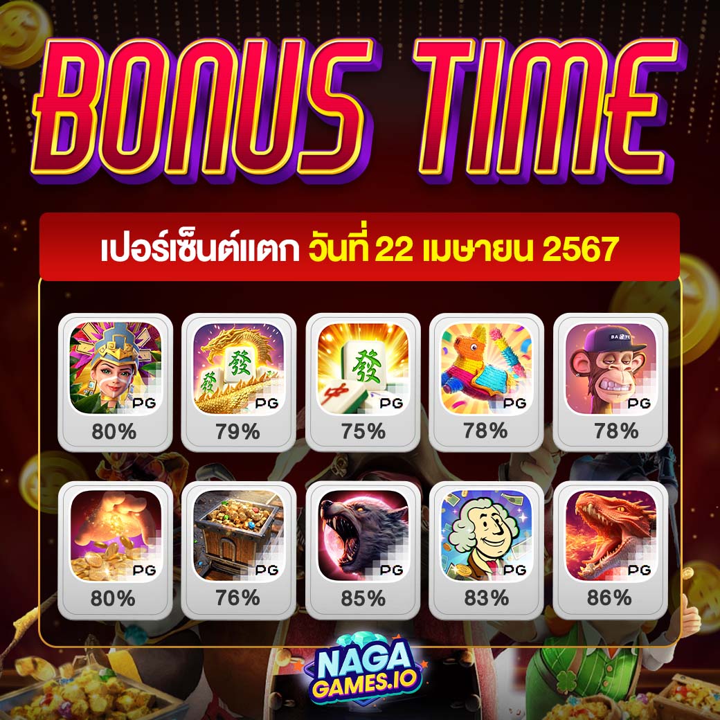 NagaGames_co's tweet photo. #โบนัสไทม์ ตารางเกม PG แตกง่าย
แจกจริง เว็บตรง ไม่มีขั้นต่ำ

ทางเข้า:https://t.co/YWlMrQRYDC

#สล็อตเครดิตฟรี #เครดิตฟรี50 #โบนัส100 #โบนัสฟรี #เว็บสล็อตอันดับ1 #เว็บสล็อต #แจกเครดิตฟรี #แจกเครดิต50 #ไฟไหม้ #บิ๊กโจ๊ก https://t.co/RpcGByCONl