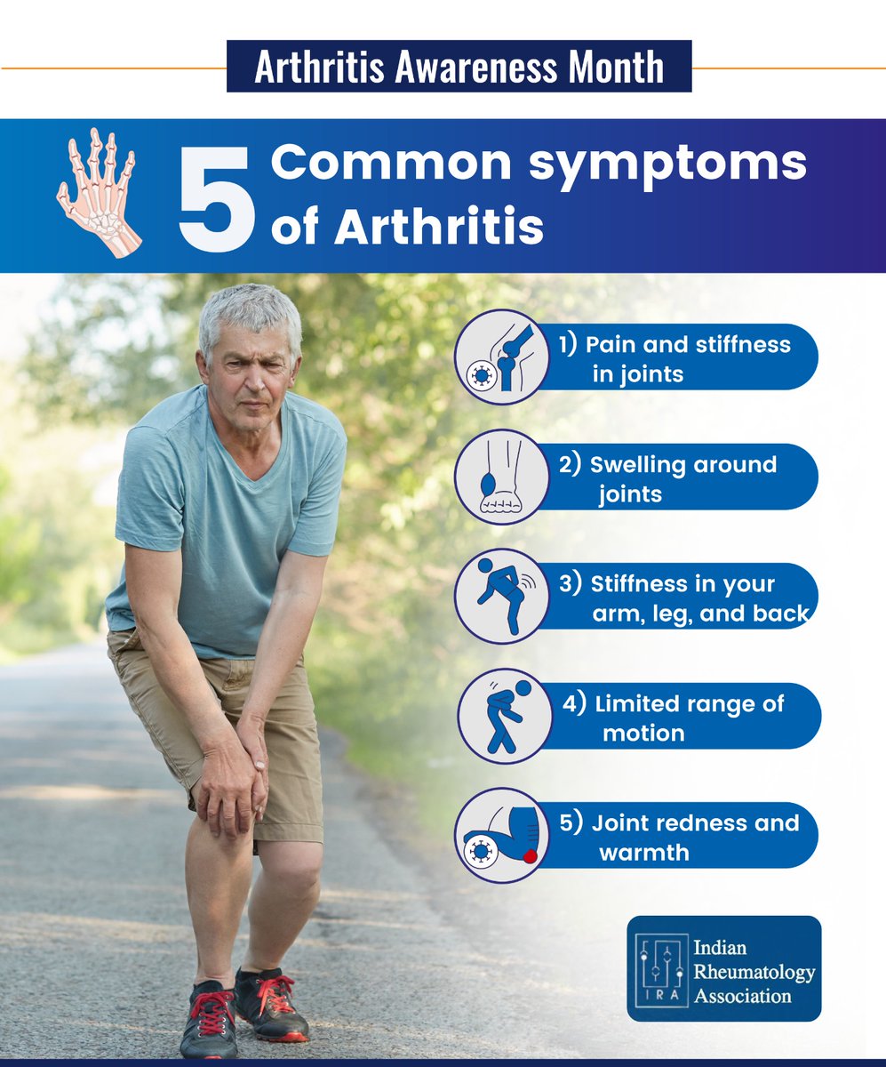 Arthritis affects people of all ages, not just the elderly.
Let's explore the common causes and how to recognise them. #KnowTheSigns
Spotting arthritis early and seeking help can make all the difference!
#Rheumatology #Awareness #Autoimmune #IRA #ArthritisAwareness