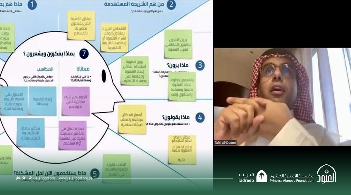 حيث التفاعل المُلهم الذي يُنير الطريق ويساهم في التطوّر؛ تبدأ أولى أيام مختبر #الابتكار_الاجتماعي بنسخته الثانية بافتتاح أمين عام #مؤسسة_العنود.

#العنود_تبتكر