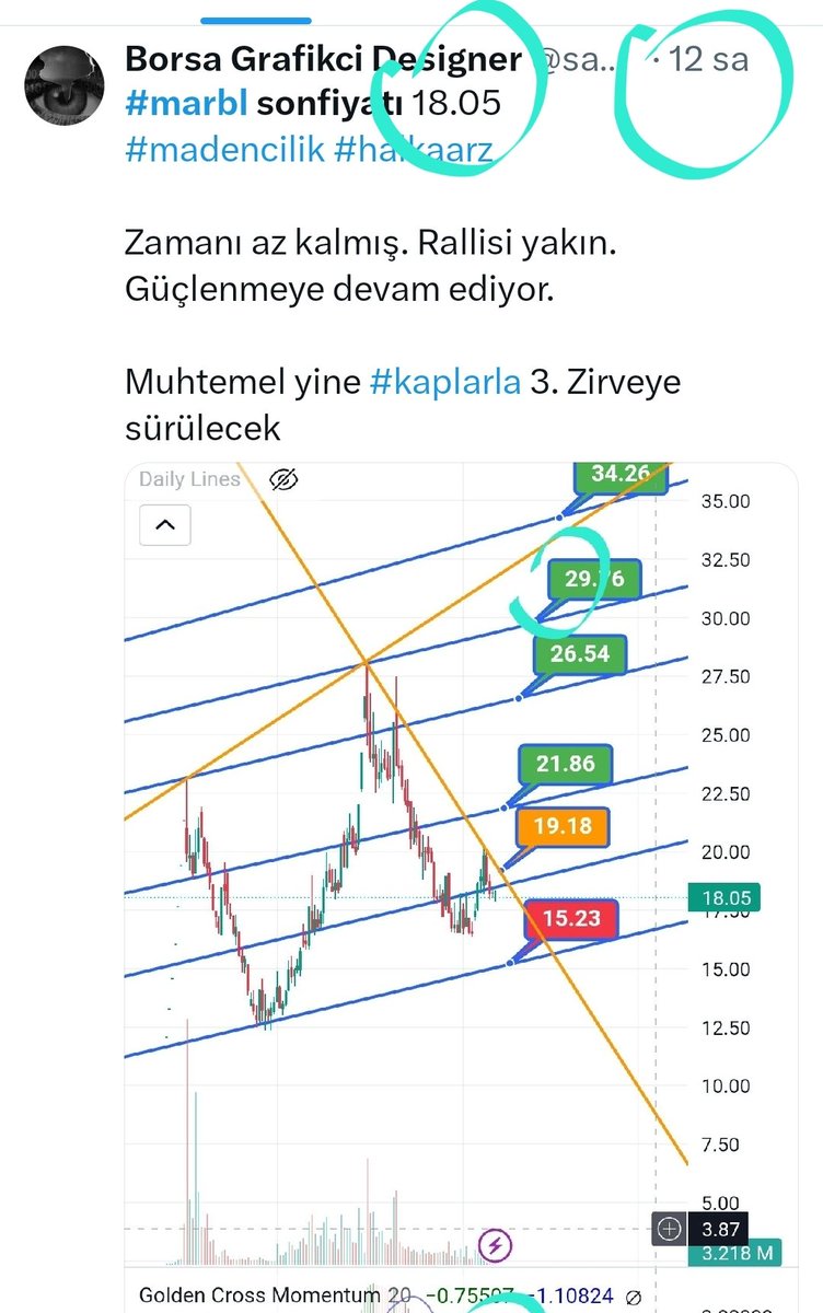 #marbl dün ne demişti bu kardeşiniz? Kap atacak. Ve attı. Okuyunuz