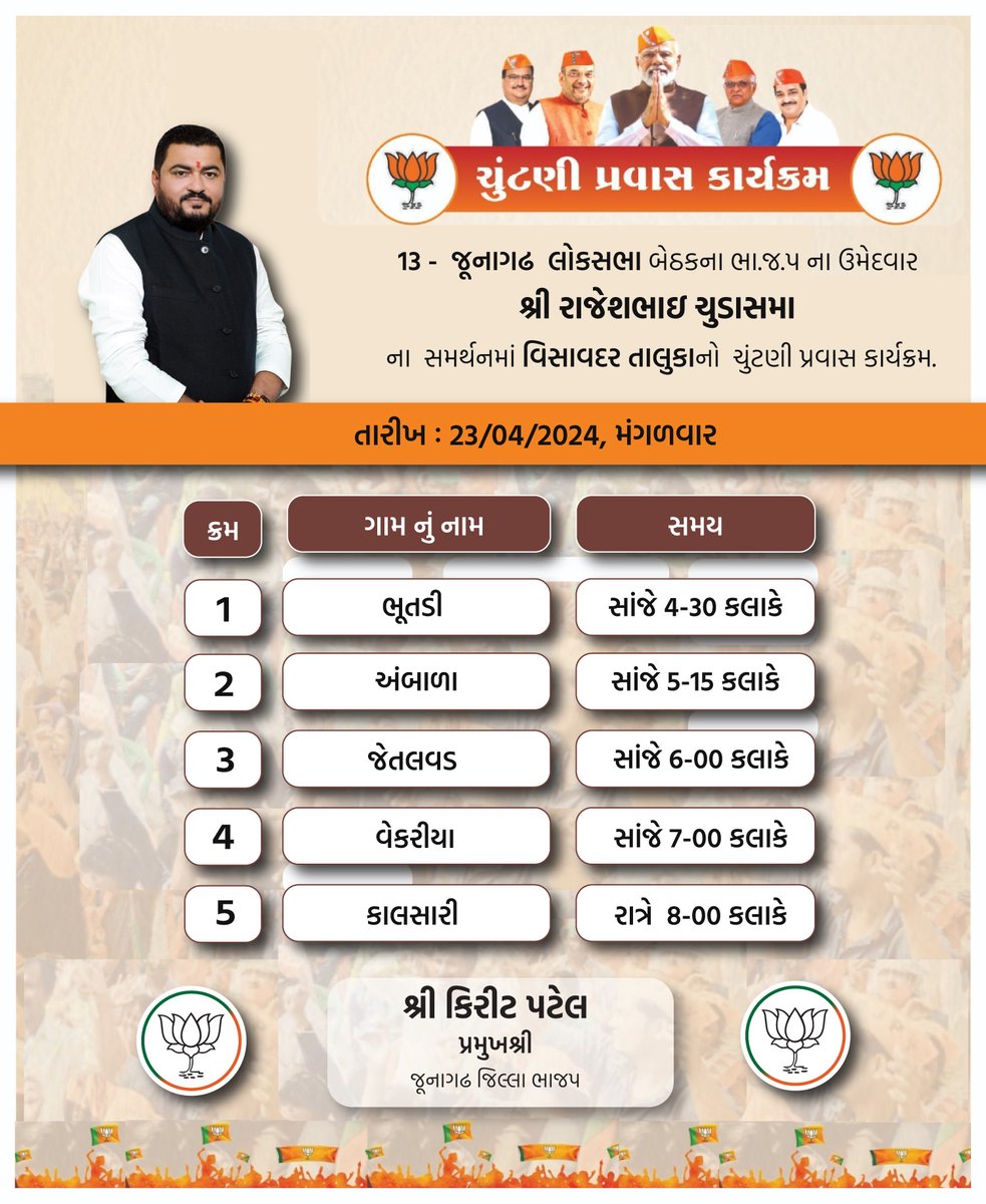 Kiritbhai_Patel's tweet photo. 13 -  જૂનાગઢ  લોકસભા બેઠકના ભા.જ.પ ના ઉમેદવાર શ્રી રાજેશભાઇ ચુડાસમા @rajeshchudasma  ના  સમર્થનમાં વિસાવદર તાલુકાનો  ચુંટણી પ્રવાસ કાર્યક્રમ.

#AbkiBar400Par #ModiKiGaurantee #PhirEkBaarModiSarkar #ModiKaParivar #VoteForBJP  #ModiAgain2024 #JunagadhgLoksabha https://t.co/mQK0jgwExY