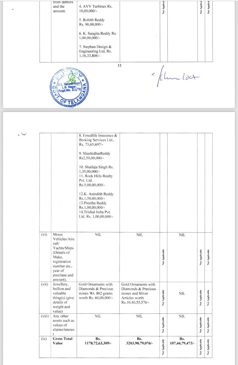 Sudhakar Udumula tweet media