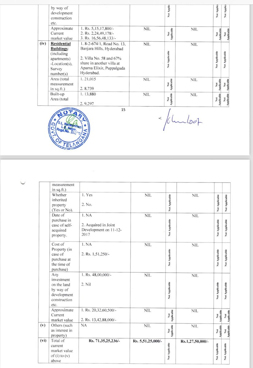 Sudhakar Udumula tweet media