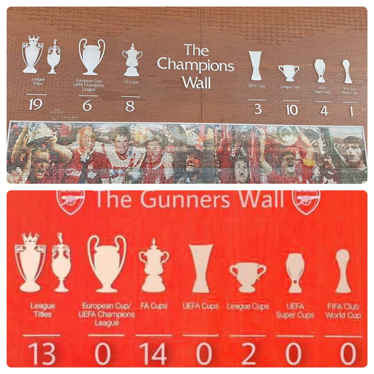 Liverpooltalk6's tweet photo. @WelBeast https://t.co/XgYVFajWSy