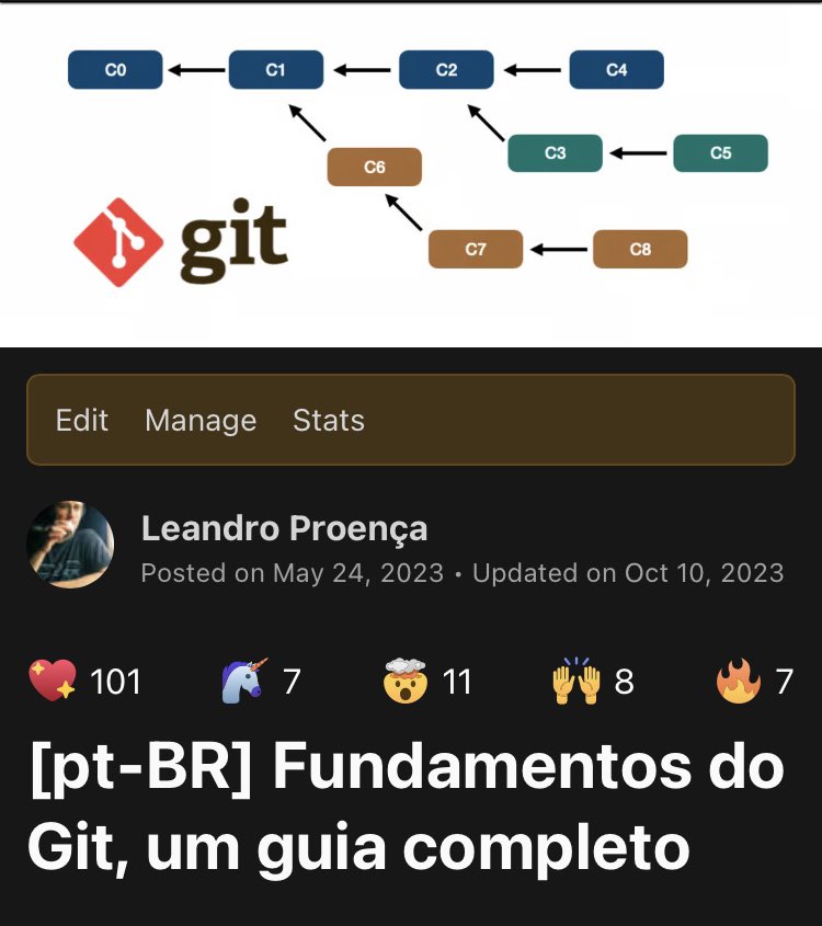 já que o assunto da segunda-feira é dificuldade em entender Git, deixo aqui um artigo escrito por @leandronsp super recomendo “Fundamentos do Git, um guia completo” (link na 🧵)