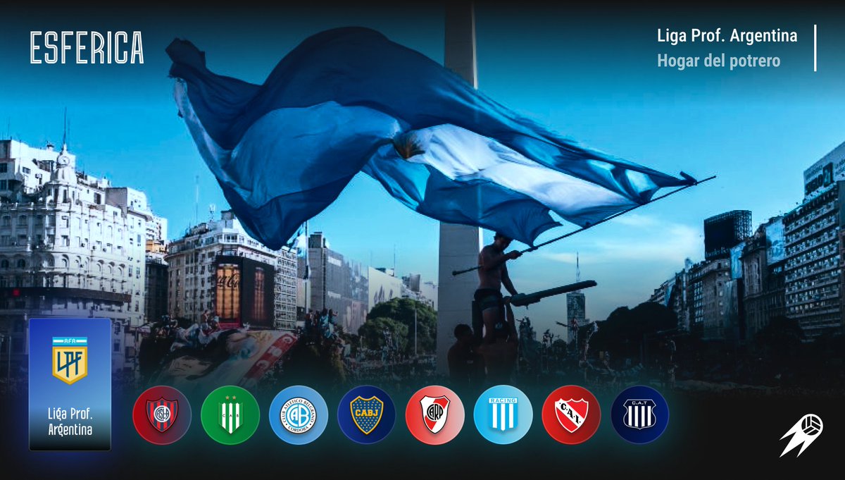 EsfericaFC's tweet photo. 🇦🇷Llegó el día:

El fútbol argentino, también en Esferica.

🧵 https://t.co/eCiHmGAzEW