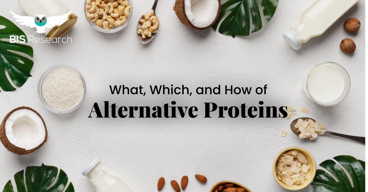 As technology advances, so does the potential for alternative proteins to become more mainstream. Read to Know All About Alternative Proteins: hubs.ly/Q02rMxld0 #MarketTrends #Report #deeptech