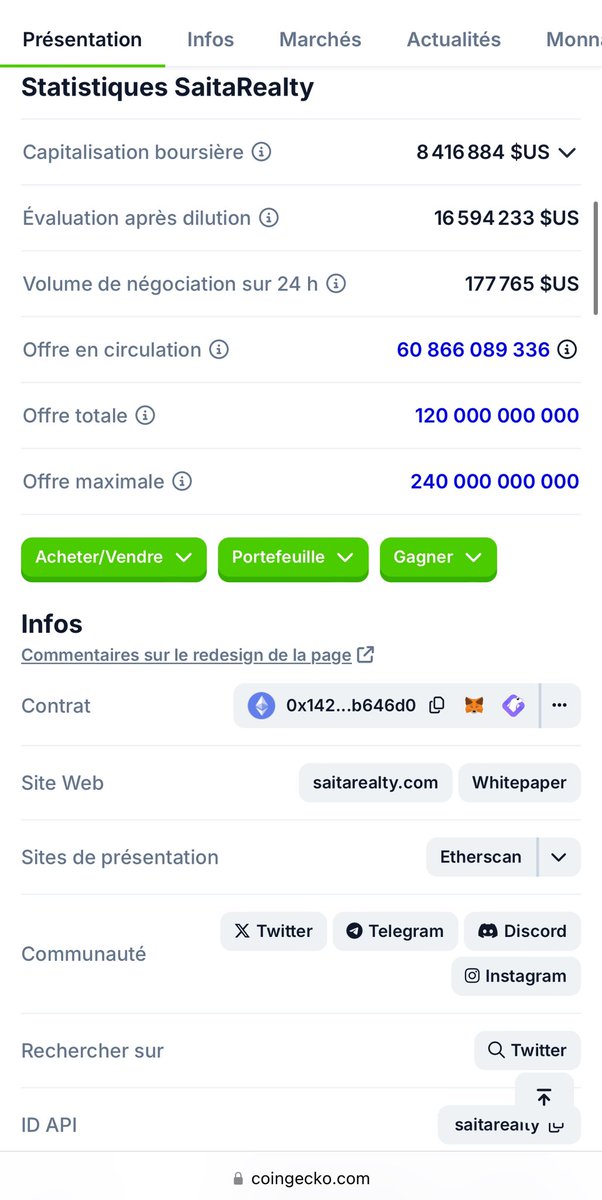 Thanks @coingecko for updating and validating the correct circulation supply of @SaitaRealty Took time, but well executed. Patiently waiting for @CoinMarketCap to do the same 🤗 coingecko.com/en/coins/saita…