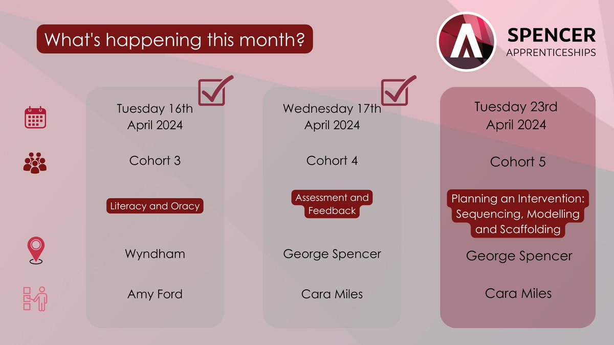 We are looking forward to seeing Cohort 5⃣ tomorrow at @George_Spencer for their next session - Planning an Intervention: Sequencing, Modelling and Scaffolding

#TeachingAssistant #Teachers #Apprenticeship #Apprentice #Sequencing #Modelling #Scaffolding #Education @satrust_