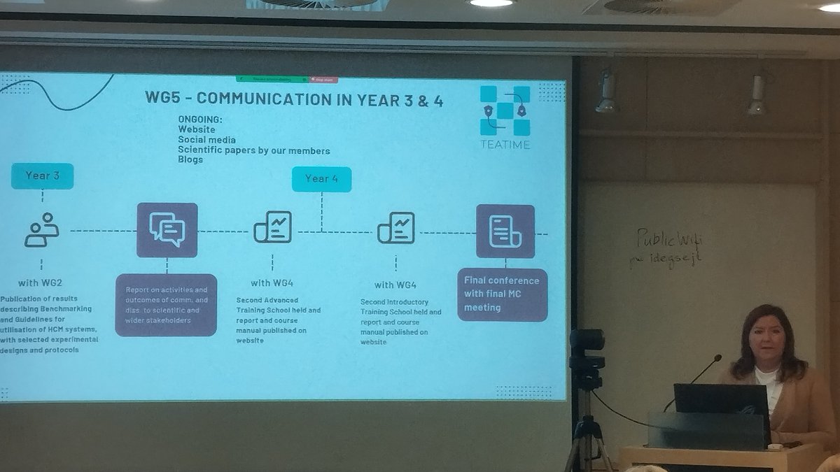 Since Communication, Engagement and Dissemination WG leader @MasaCater can't tweet her own presentation, guess it's up to me. This is a crucial WG for @COST_TEATIME, as COST Actions are all about networking and information exchange. And we've been very successful, in this regard!