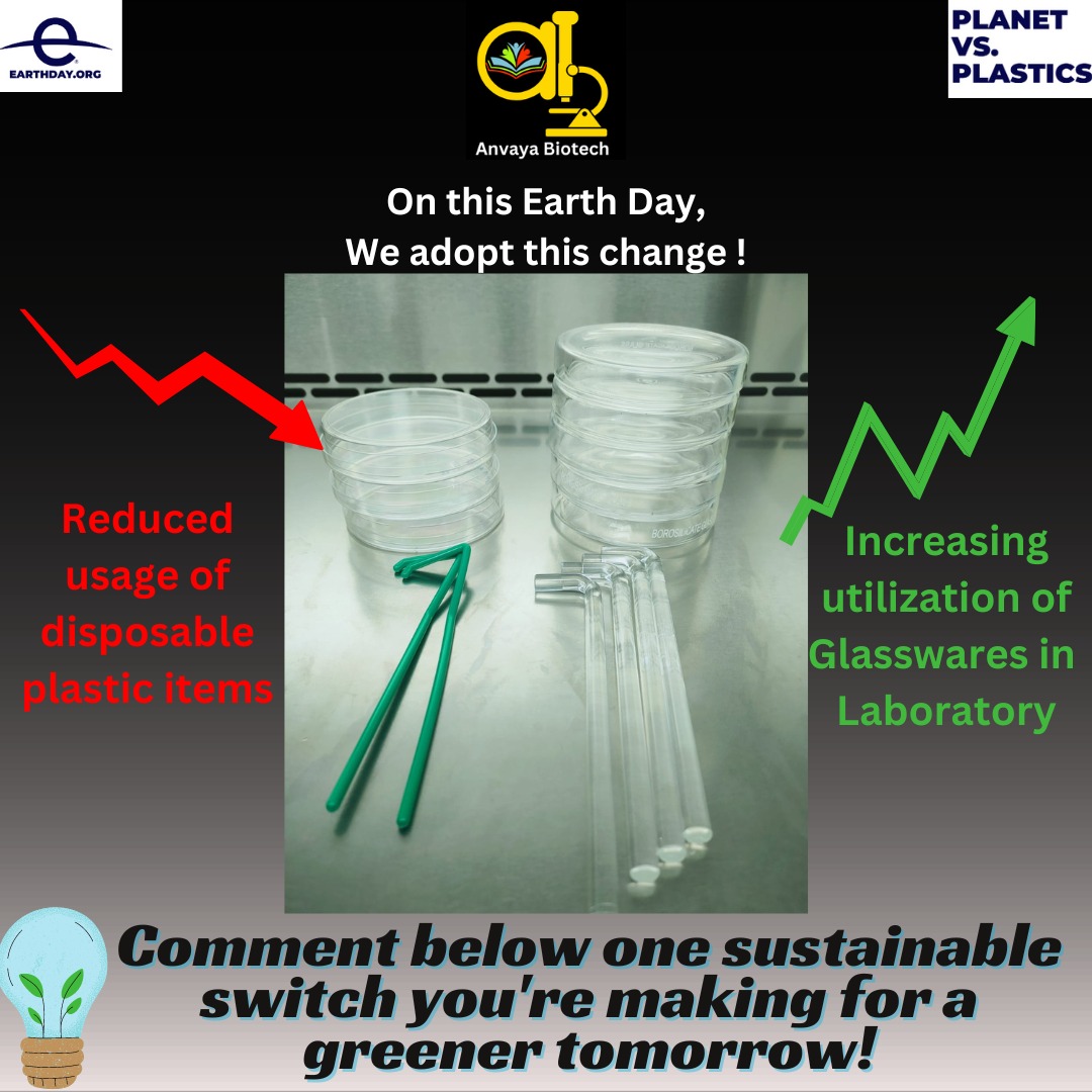 Earth Day 2024- 
One small change at a time!
Reduce plastic usage. #anvayabiotech
#EarthDay #EarthDay2024
#saynotoplastics
#plasticban #22ndApril