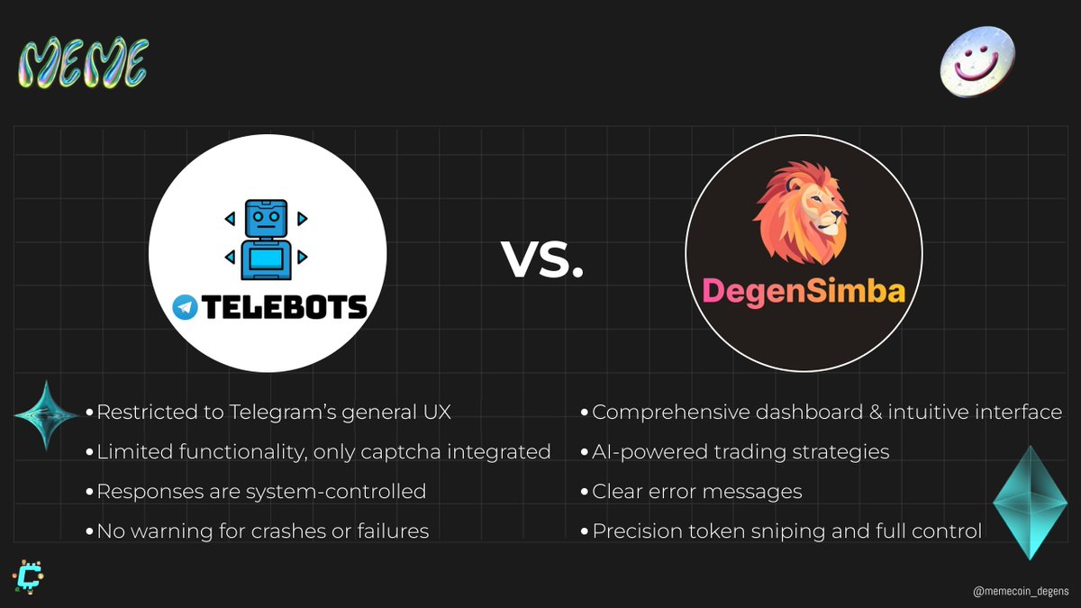 You might be wondering why you should use <a href="/DegenSimba/">DegenSimba</a> when Solana already has other trading bots on Telegram?

The answer lies in the image below.

#DEGENSIMBA #TRADINGBOT #AI