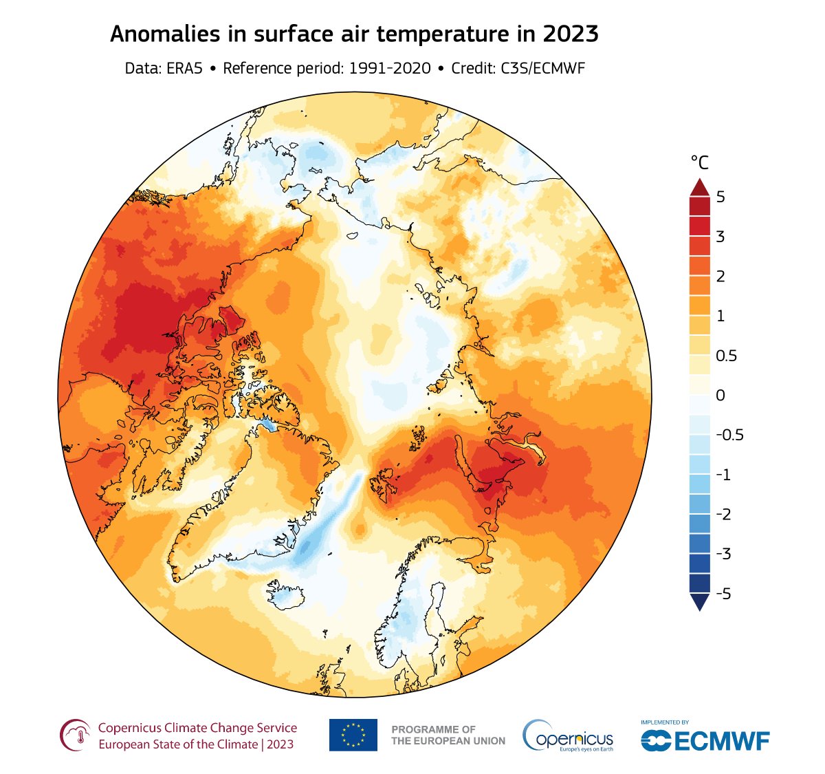 New data from @CopernicusECMWF & @WMO show that #Arctic sea ice extent: 🌡️ Was below average for most of 2023 🌡️ Annual max. was 4% below average, ranking 5th lowest 🌡️ Annual min. 18% below average, ranking 6th lowest This #EarthDay, we need #ClimateAction🚨 #ESOTC #ESOTC2023