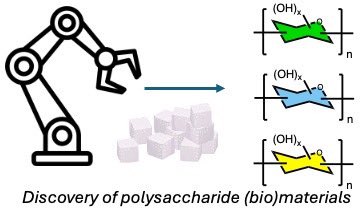 Excited that @Rob_Field_Lab and I have been supported (💰) by @RoyceInstitute to establish an (automated 🤖) polysaccharide synthesis platform @UoMMIB . We will use #glycotime to discover, make and test new (bio)materials for sustainability, biotechnology and health. 1/2