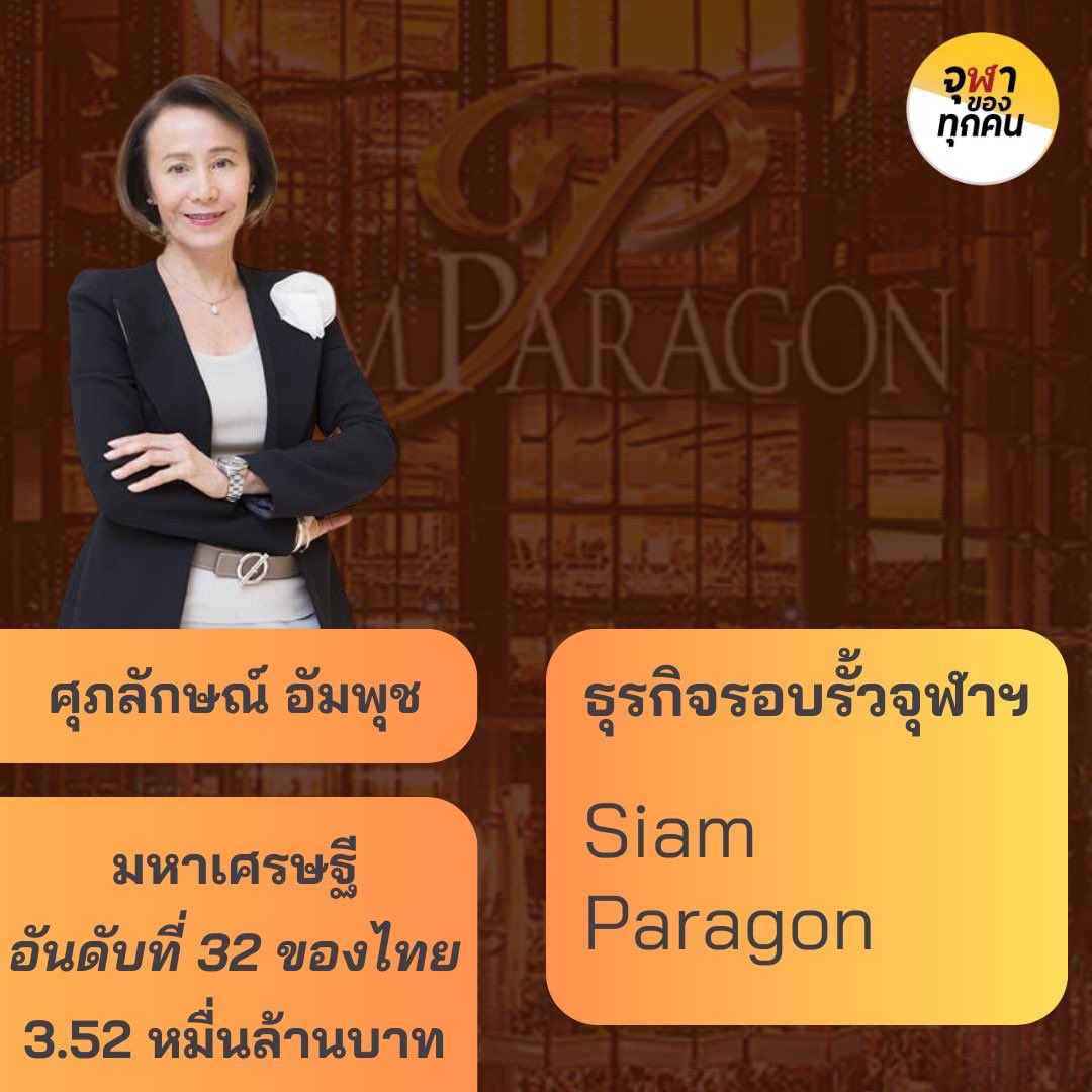 พรรคจุฬาของทุกคน tweet media