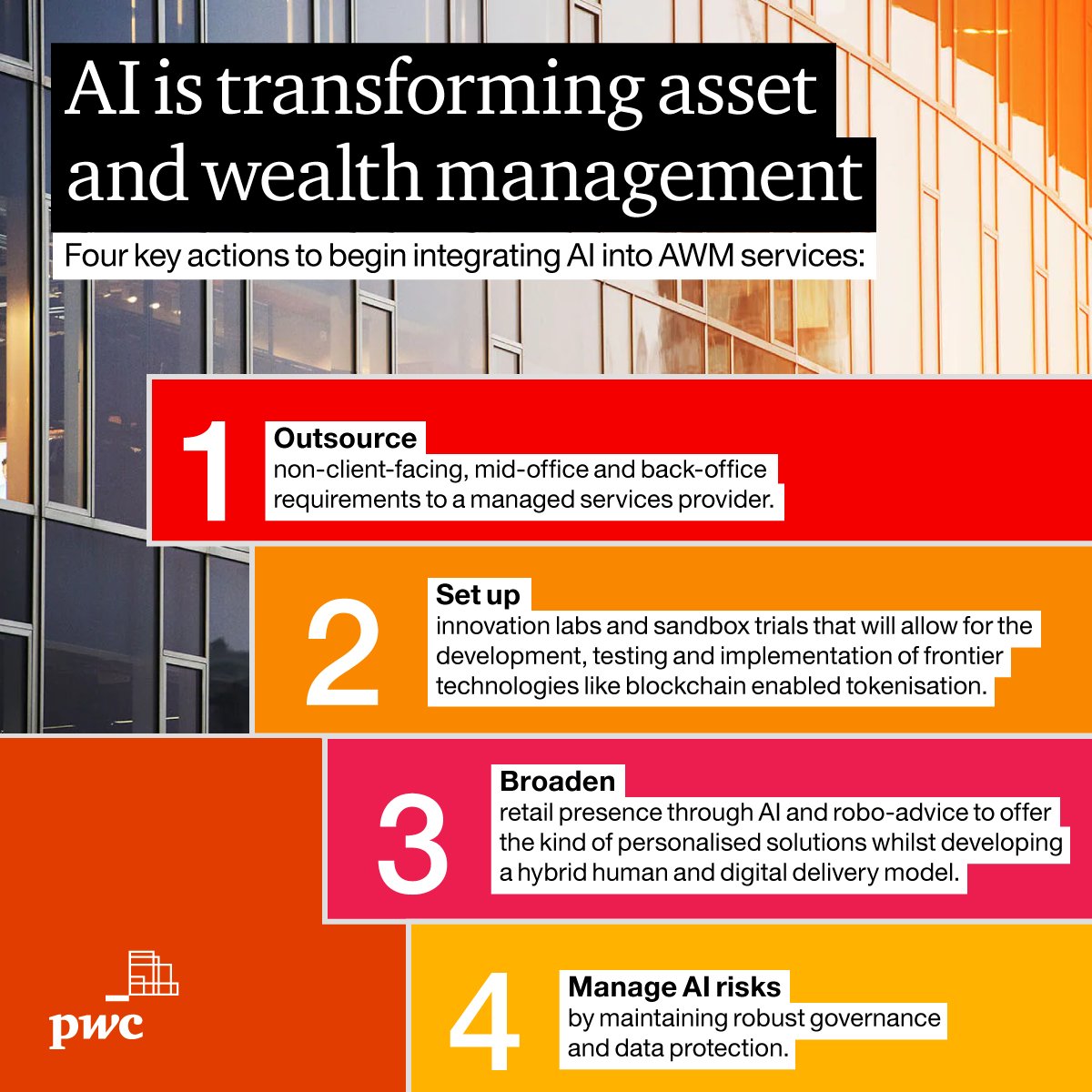 The future is now. Our 2023 Global Asset and Wealth Management Survey forecasts through 2027 and reveals how the integration of #AI is making unprecedented changes in the #AWM industry. Leaders should follow four key steps to take action: pwc.to/48W4FcD