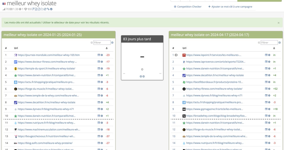 Fabien SEO ✳️ tweet media