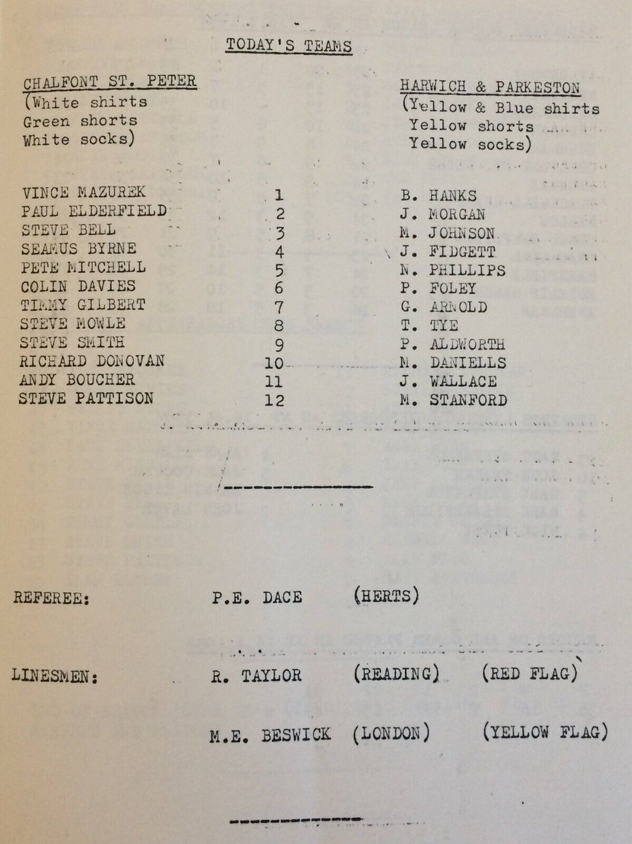 Harwich & Parkeston FC History tweet media