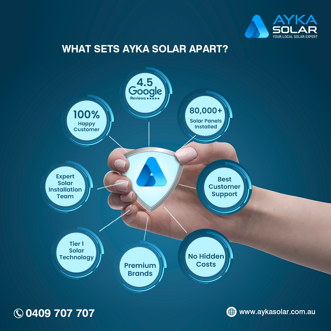 The reasons which make us unique and Australia's favourite Solar Expert.🌞

📲 Call On: 1300 AYKASOLAR or 1300 295 276
💻Our Website: aykasolar.com.au
📩Our Mail: enquiries@ayka.com.au

. #aykasolar #SolarInstallation #SolarAustralia  #sustainableenergy #solar #BBB24