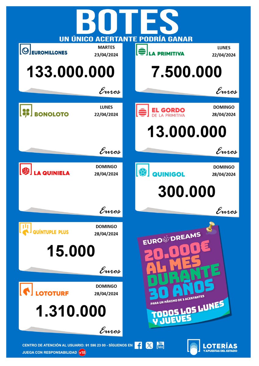Botes y juegos para esta semana! 
eldecimomillonario.com 
#loterias #Botes #apuestas #Sorteos #loteriasyapuestas #loteria #espaigirones #LaPrimitiva #ConJoker #Bonoloto #EuroMillones #ElMillon #LaQuiniela #ElQuinigol #LoteriaNacional #ElGordo #Lototurf #EuroDreams #Salt #Girona