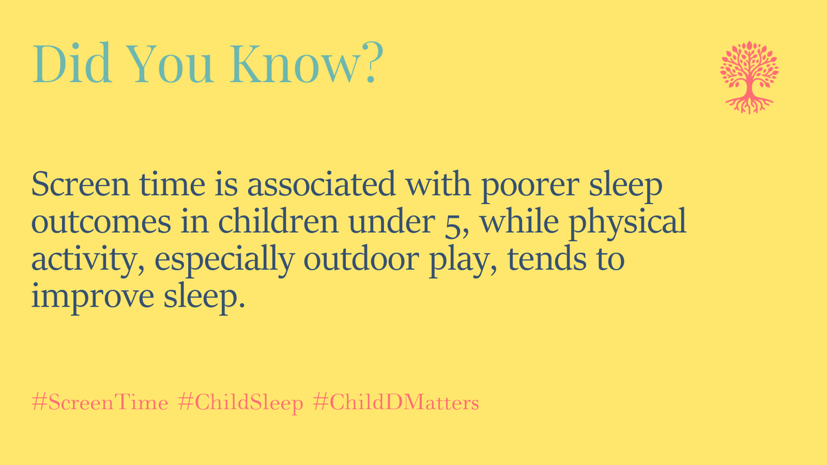 ChildDMatters's tweet photo. Screen time is associated with poorer sleep outcomes in children under 5, while physical activity, especially outdoor play, tends to improve sleep. #ScreenTime #ChildSleep #ChildDMatters 1/5 https://t.co/hWUvZ84IU3