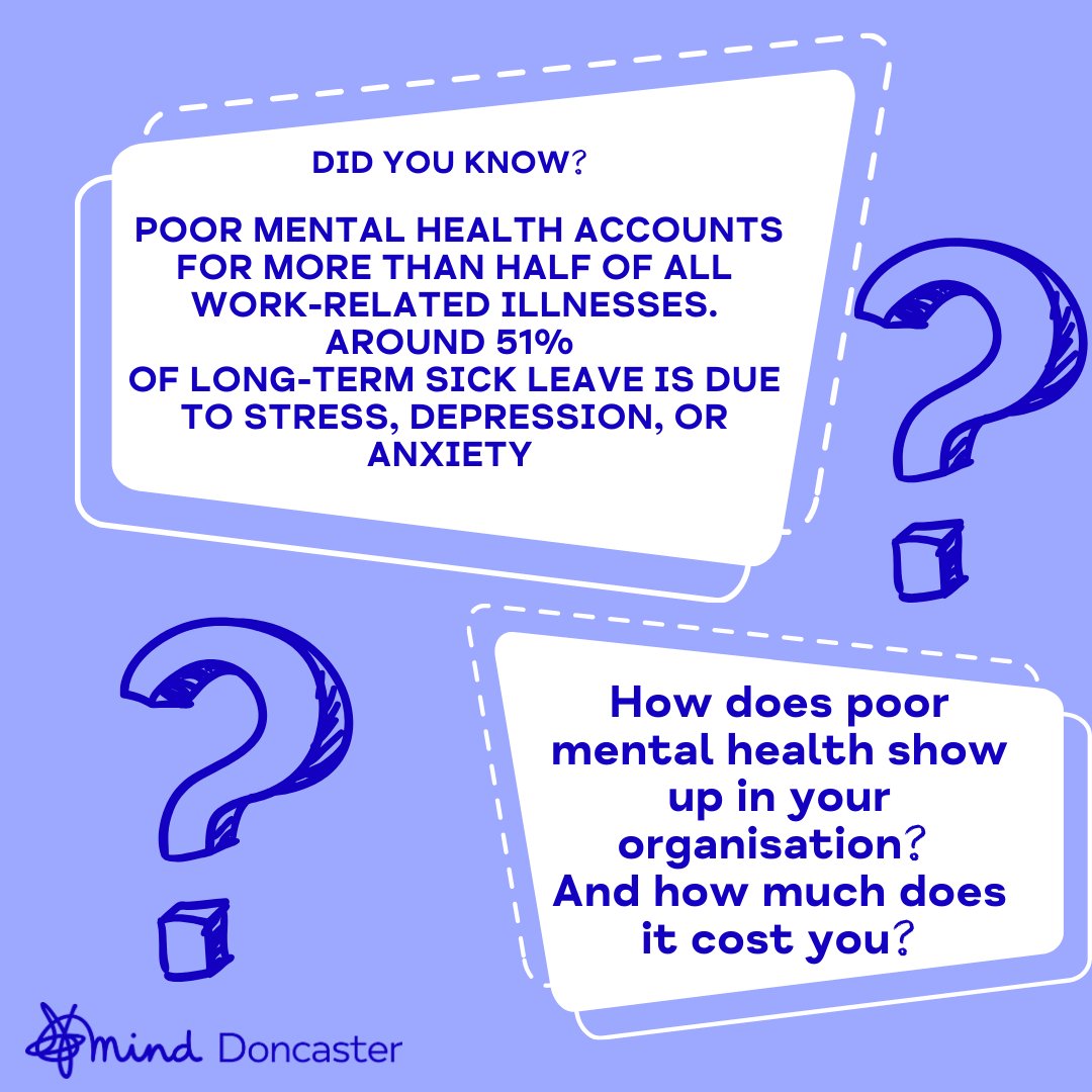 Did you know that poor mental health accounts for more than half of all work-related illnesses. Around 51% of long-term sick leave is due to stress, depression, or anxiety? ow.ly/AMbU50RjOEm #MentalHealthMatters #SupportAtDoncasterMind