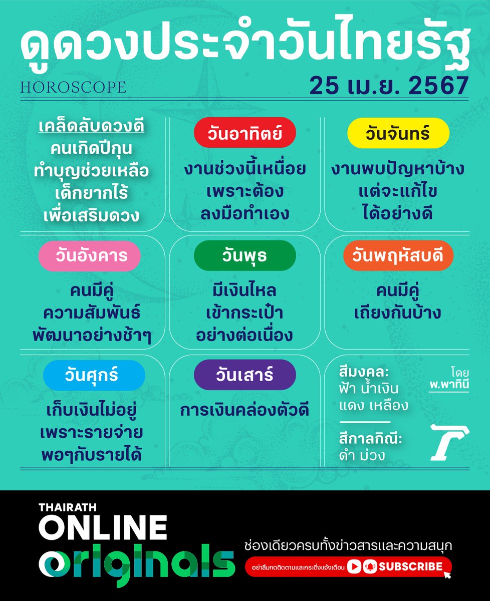 ดวงวันนี้มาแล้วจ้า
ดูดวงไทยรัฐโดยหมอดูชื่อดังรวมไว้ที่นี่>>
thairath.co.th/horoscope
#horoscope #ดวงรายวัน #ดวงไทยรัฐ #ไทยรัฐออนไลน์ #Thairath