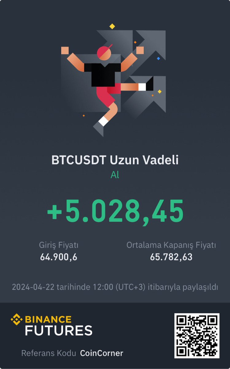 Günaydınn. İyi haftalar arkadaşlar. Bu haftaya başlama şeklim ekteki gibidir. Herkese bol kazanç📈 #Bitcoin