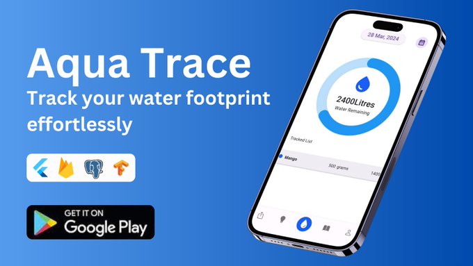 AquaTrace