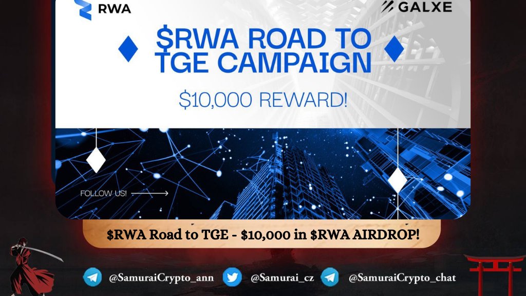 $RWA ROAD TO TGE キャンペーンが開催中です! 🔵 @RWA_Inc_ は、最新の web3 テクノロジーを利用してブロックチェーン上に分割資産を起動する世界初のエコシステムです。 app.galxe.com/quest/RWAInc 10,000 ドル相当の $RWA エアドロップに参加しましょう