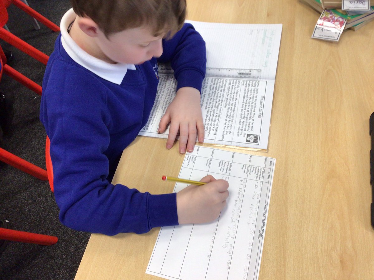 DeltaMerseyYr3's tweet photo. Boxing up our model text in Writing 😁 @DeltaMersey #MPAWriting https://t.co/dk4WshJYqC