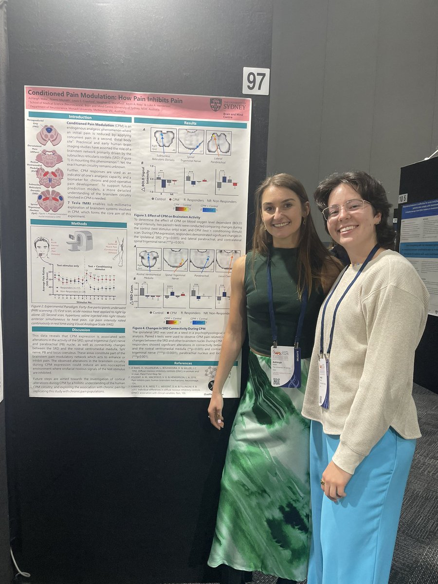 Love the opportunity to be with my research family at APS and getting to share our work! Feeling blessed at APS! <a href="/AusPainSoc/">Australian Pain Soc</a> <a href="/angeladoshen/">Angela Doshen</a> @rvrrobertson <a href="/LewisCrawford63/">Lewis Crawford</a> #AusPainSoc