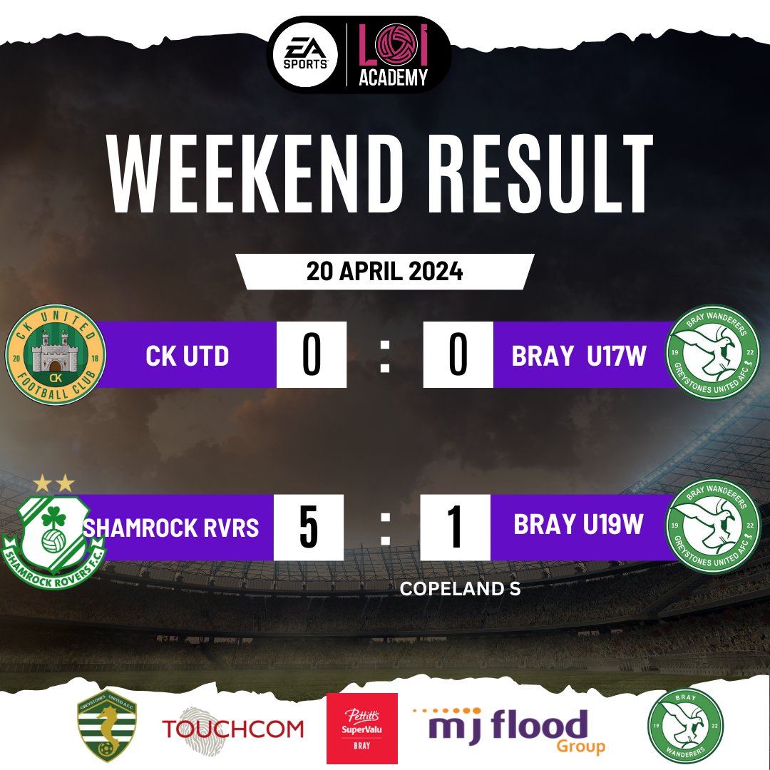 Tough weekend for our Ladies teams. The U19s played a strong Rovers team, Sophie(u17s) getting her first goal of the season for U19s. U17s played out a competitive game with CK UTD, honors even. @BrayWanderers @Guafc_football @MJFloodTech @Touchcom_ie Petitts SuperValu Bray