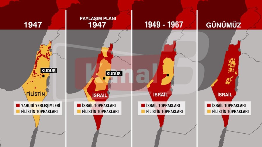 Filistin yok oluyor.
-Filistin'in bu duruma gelmesinde, Arap ve Müslüman ülkelerin büyük katkısı oldu.
-2003'te Irak'ı işgal ettğinde; 2011'de Suriye ve Libya'yı parçaladığında ABD'yle işbirliği yapan ve destek olan Arap/Müslüman ülkeler İsrail'in önünü açtı ve Filistin ölüm