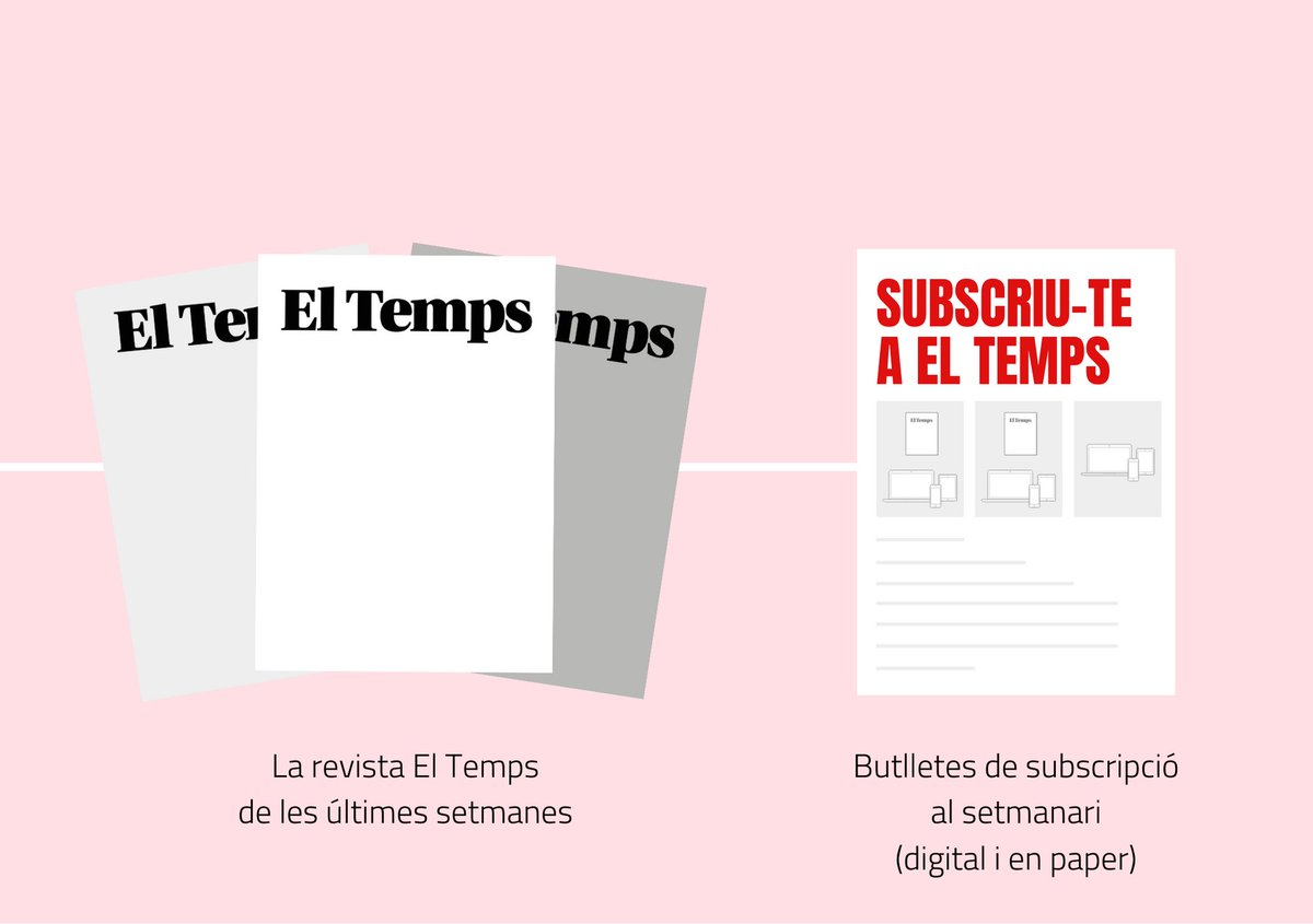 Demà serem a Barcelona tot el dia amb els amics d'@ElTemps_cat, a Diagonal amb Passeig de Gràcia. Hi tindrem novetats, obres dels nostres clàssics (Estellés, Fuster, Rodoreda...) i hi signaran Neus Penalba, Joan Duran i Pere Antoni Pons.