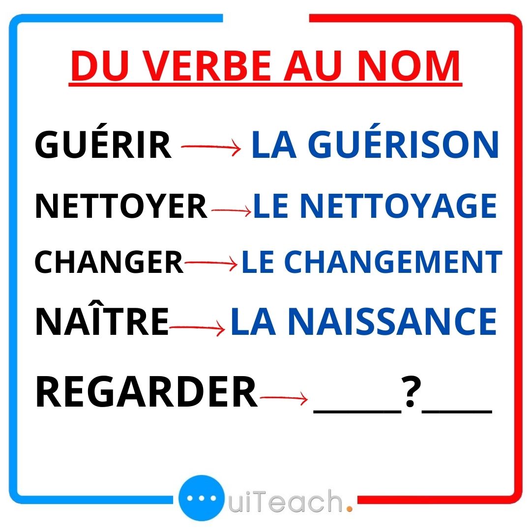 Verbs and their nouns in French 🇨🇵|Learn and speak french with Alain and Moh 👍🏽 🇨🇵 😀
#frenchvocabulary #frenchwords #frenchlanguage #easyfrench