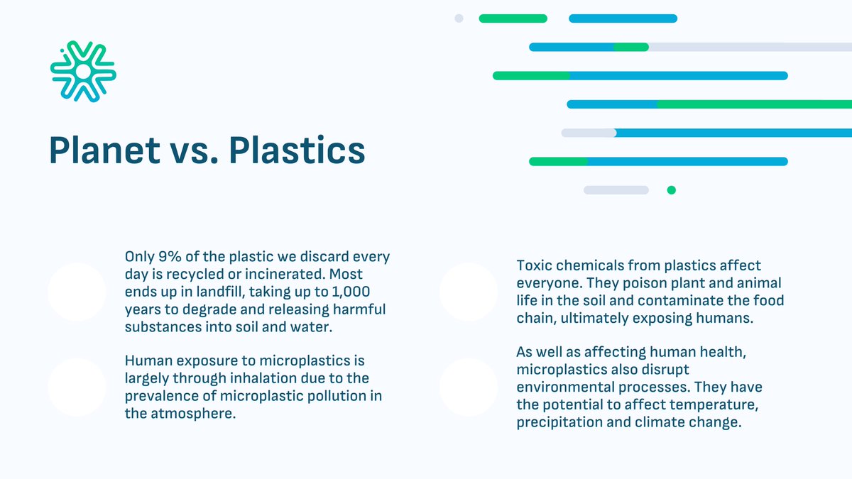 This year's #EarthDay 🌍 is dedicated to #PlasticsVSPlanet.

Plastic is not only an environmental problem, but also a serious threat to human health as it is found in oceans, food & even the air we breathe.

At #INCIRCULAR, we are working to make plastic #circularity a reality!♻️