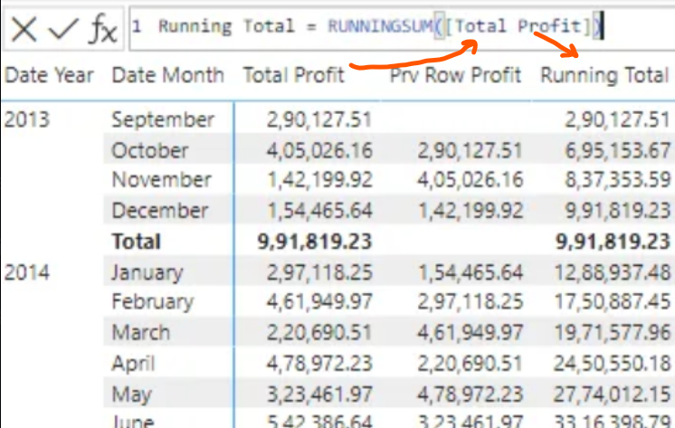 📊 Power BI New Feature - Visual Calculation - Deep Dive
🔗 medium.com/microsoft-powe…
For more: linktr.ee/powerbi.master…

#PowerBiMasterclass #PowerBI #DataVisualization #dataviz #DataAnalytics #DataScience #BusinessIntelligence